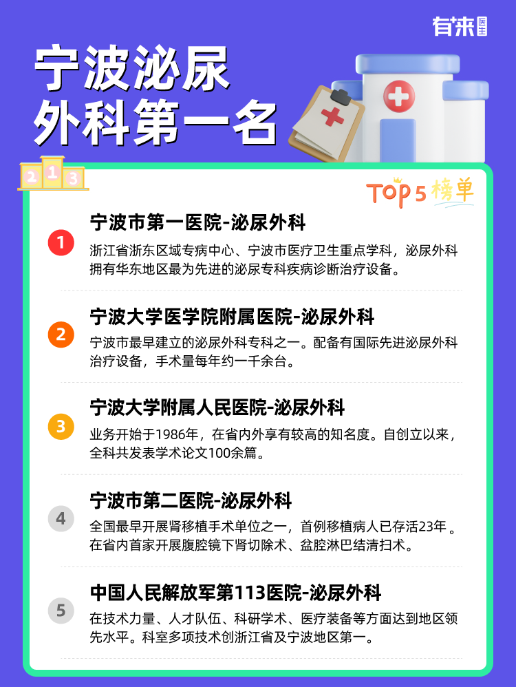 宁波泌尿外科第一名