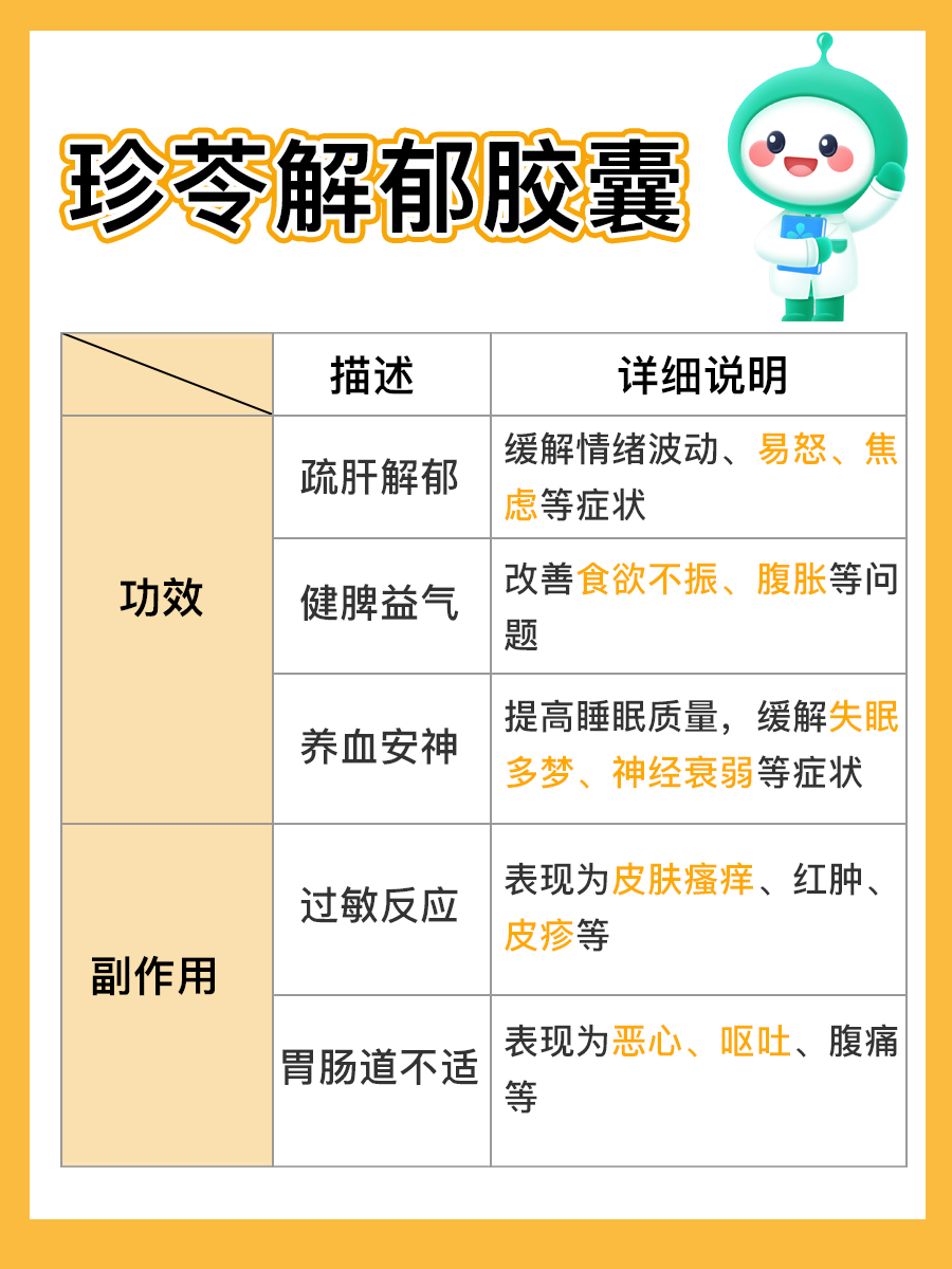 珍苓解郁胶囊，有什么功效及副作用？