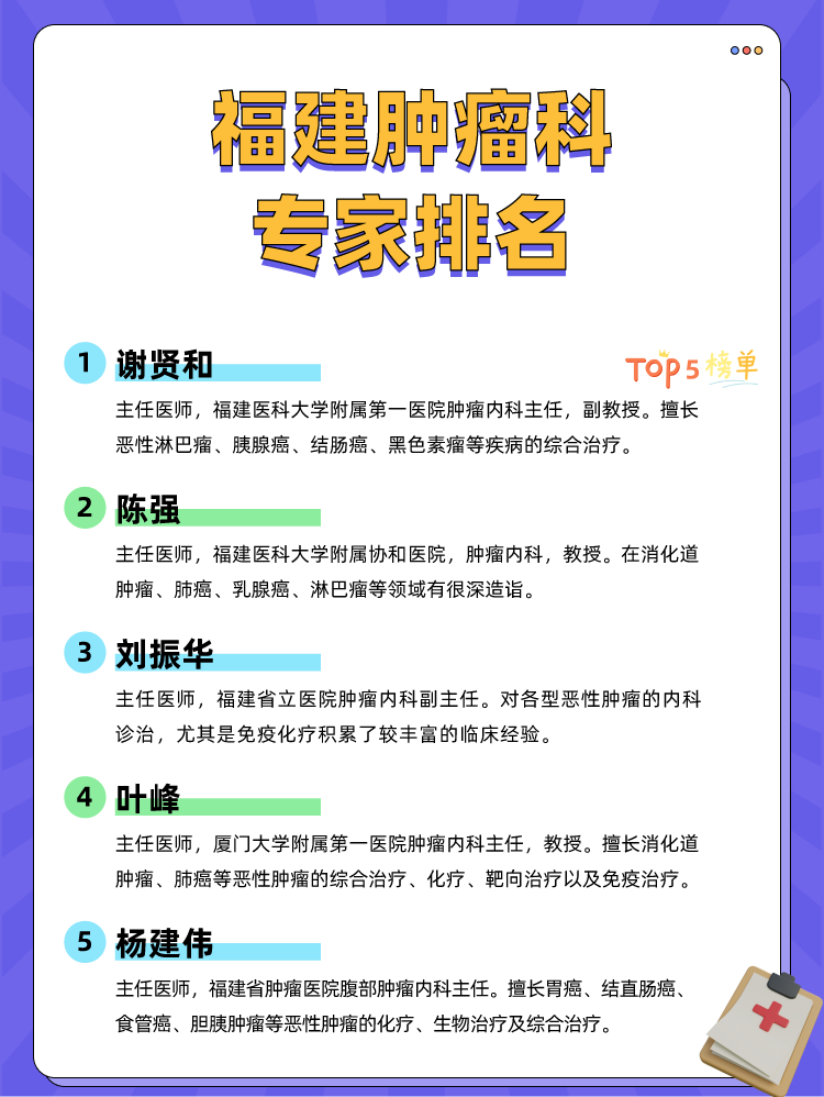 福建肿瘤科专家排名