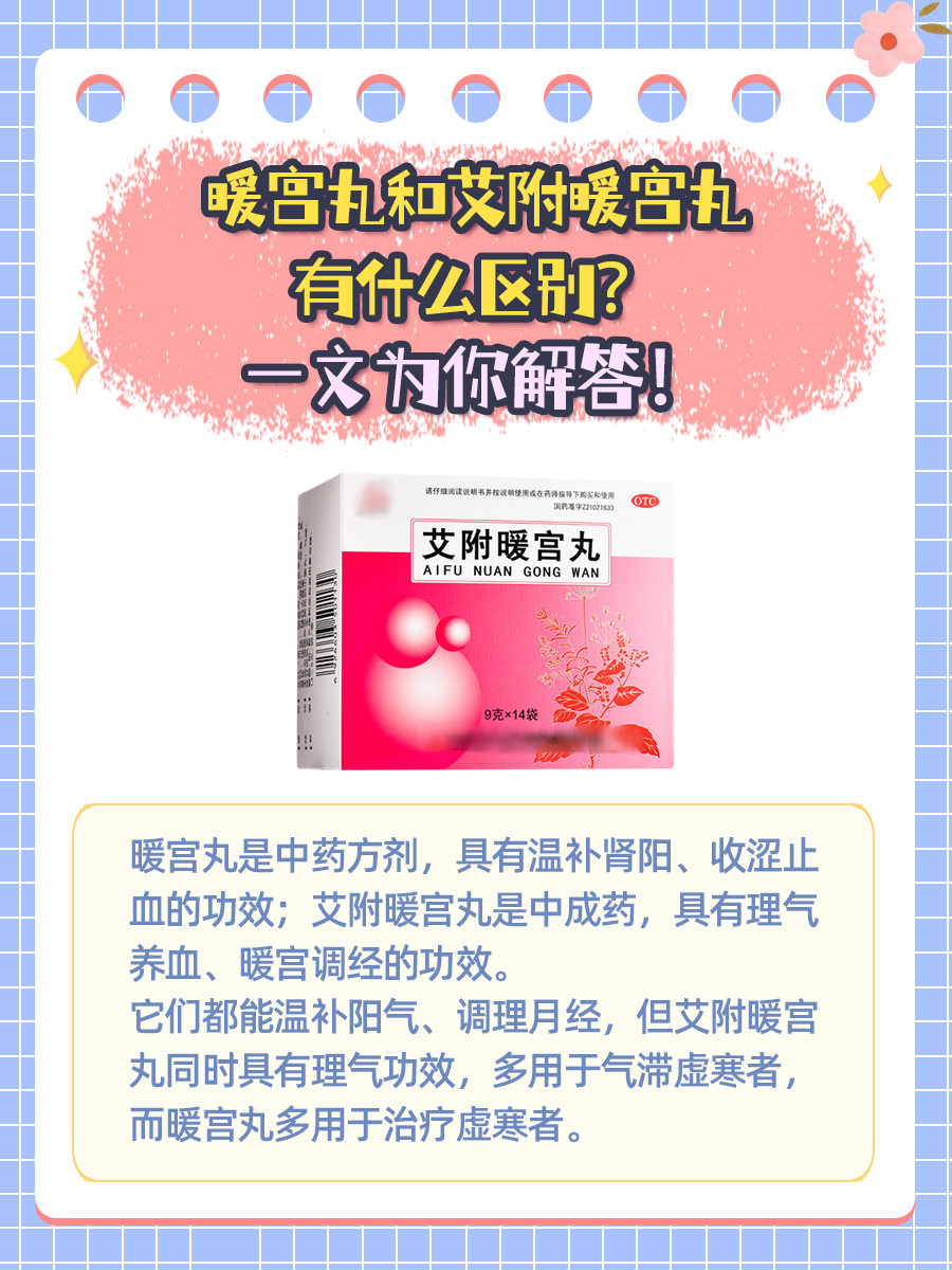 暖宫丸和艾附暖宫丸有什么区别？一文为你解答！