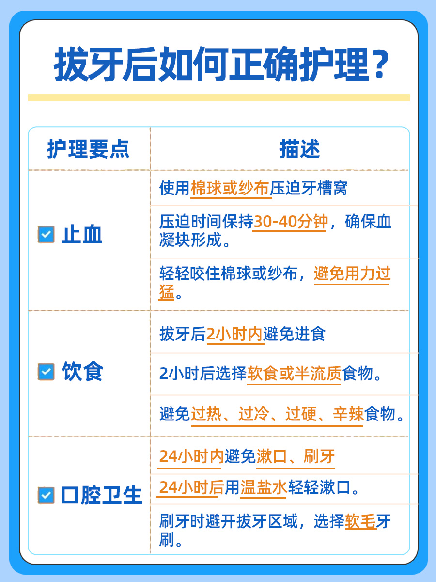 拔牙后洞里塞的海绵多久溶解，一文揭晓！