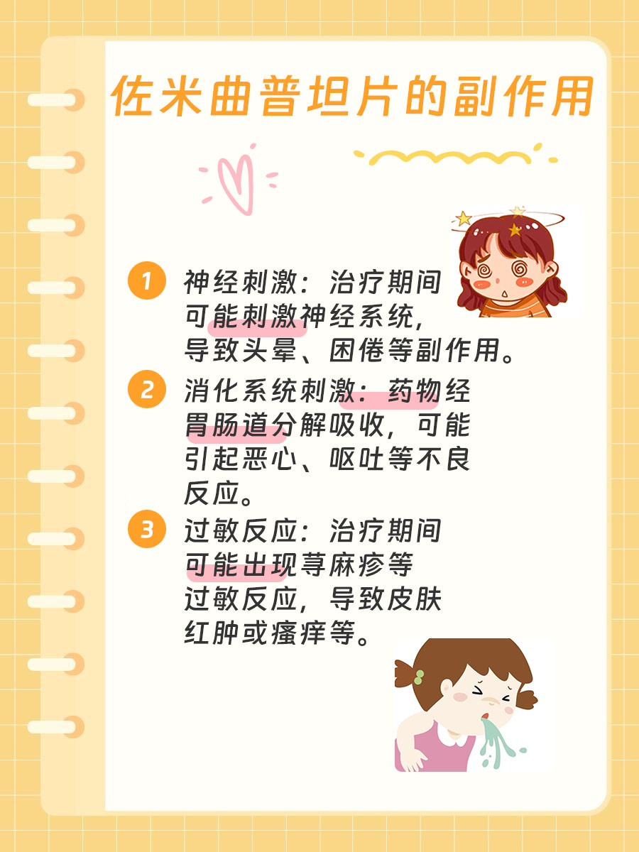 佐米曲普坦片：缓解偏头痛的良药，副作用需知！