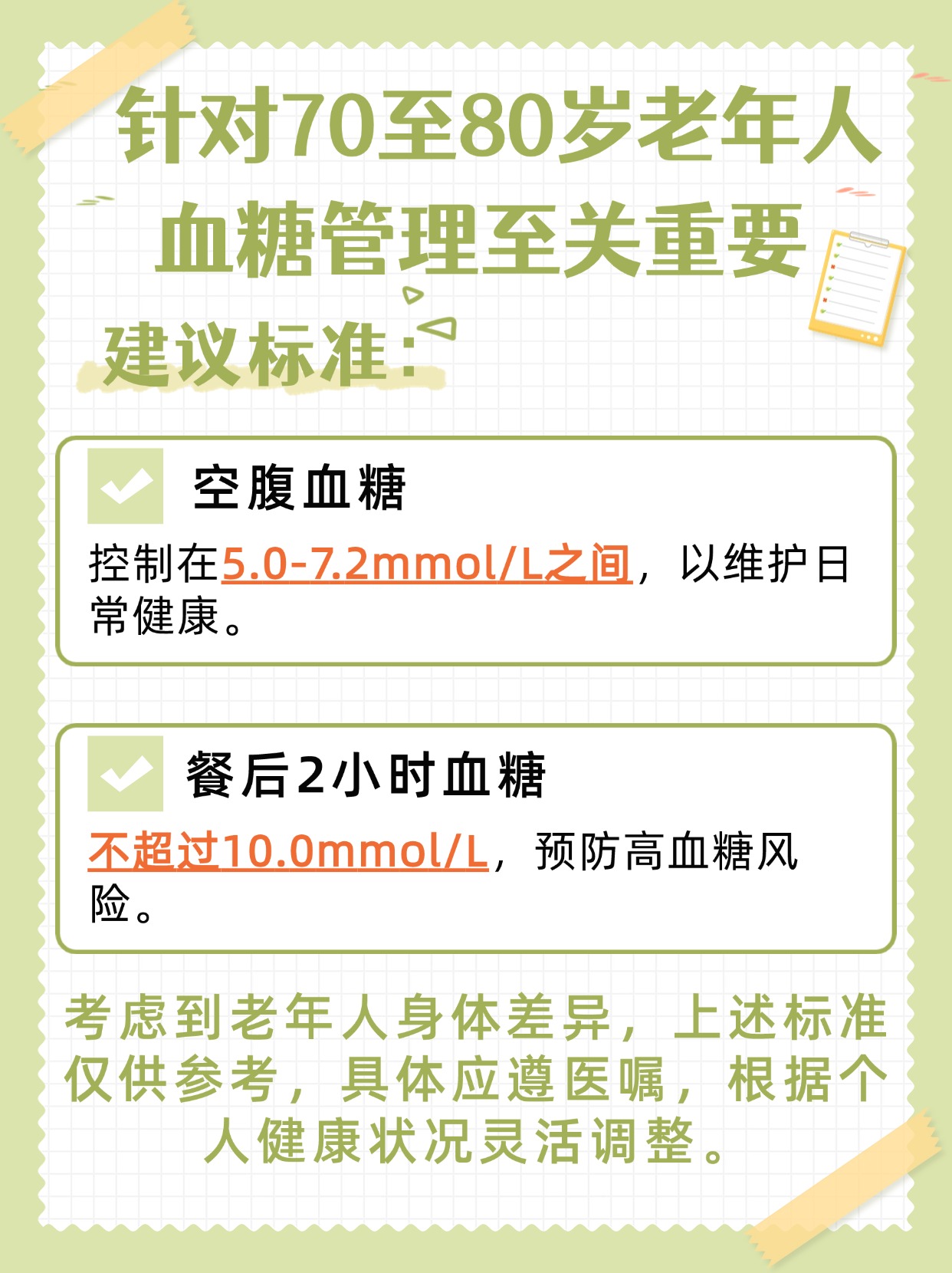 70至80岁血糖标准表