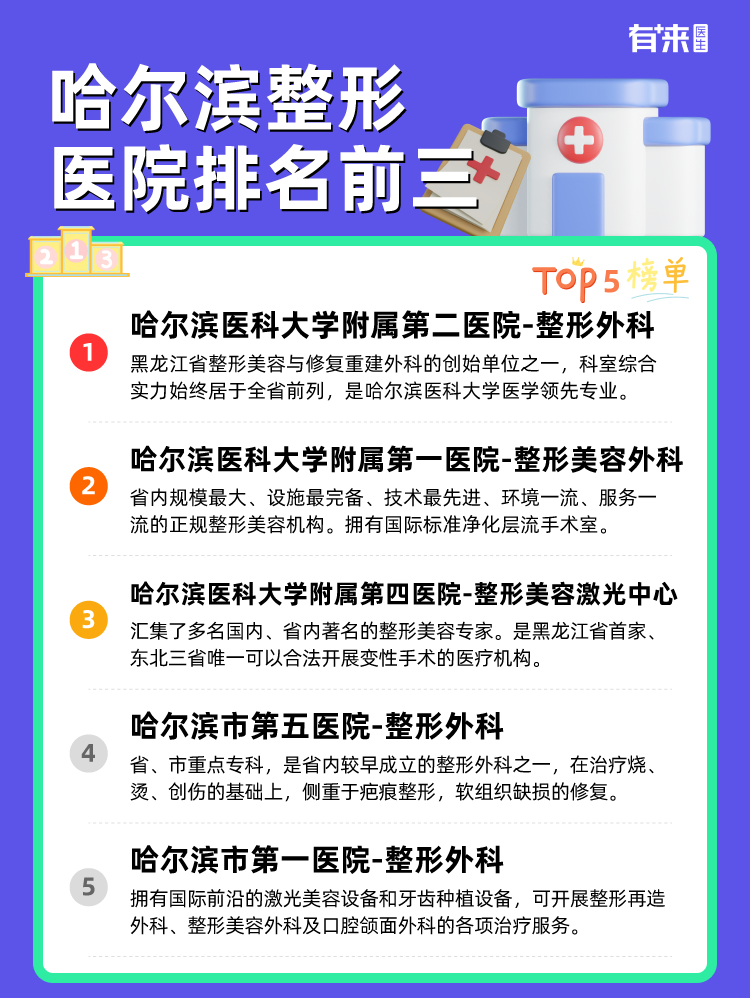 哈尔滨整形医院排名前三