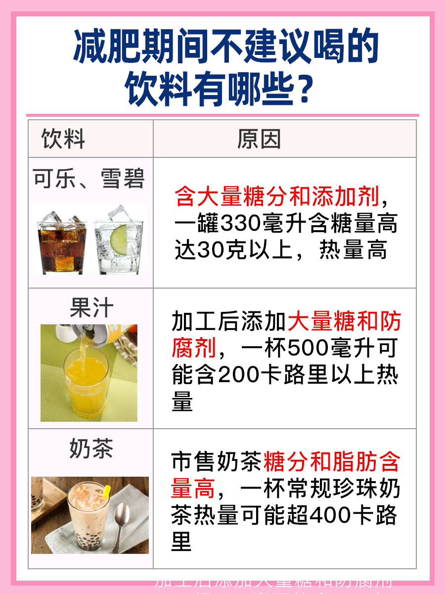 医生揭秘!减肥可以喝苏打水吗?