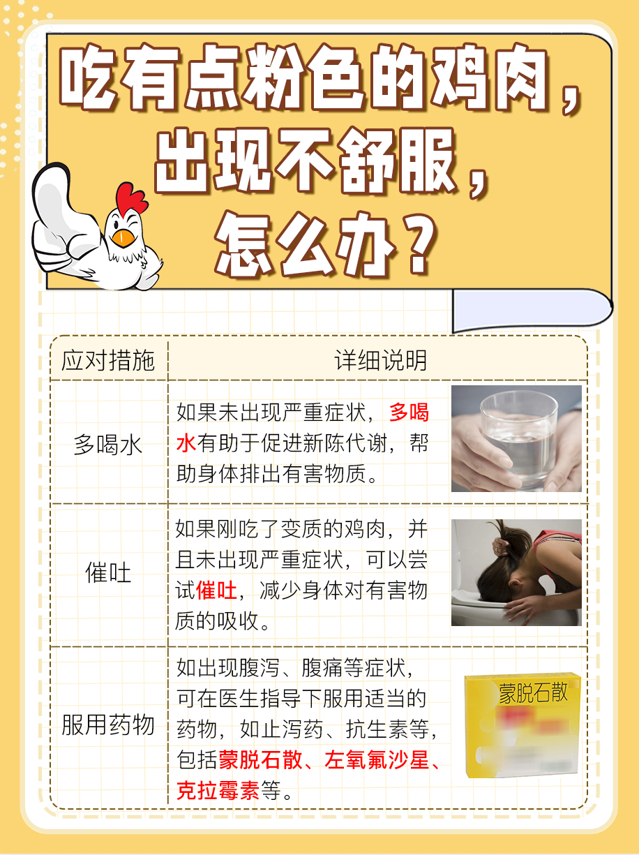 鸡肉有点粉？别怕，专家告诉你能不能吃！