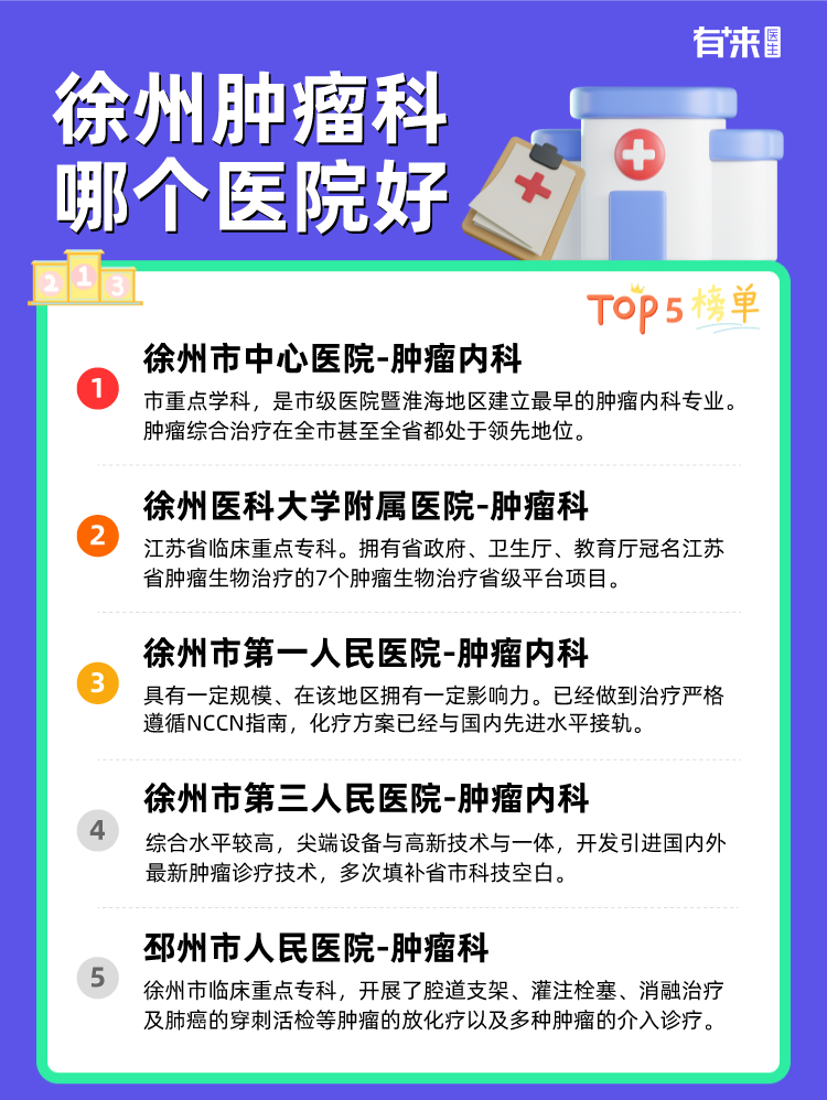 徐州肿瘤科哪个医院好