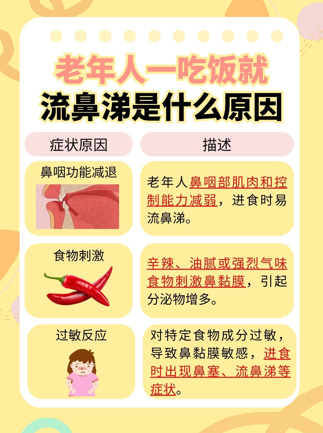 老人吃饭流鼻涕的原因探究