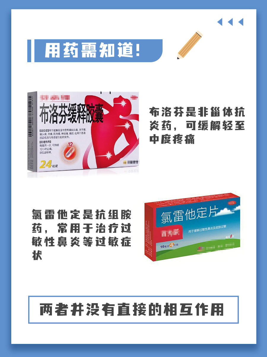 布洛芬+氯雷他定，同服有讲究！