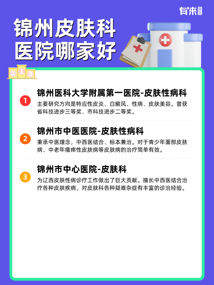 锦州皮肤科医院哪家好