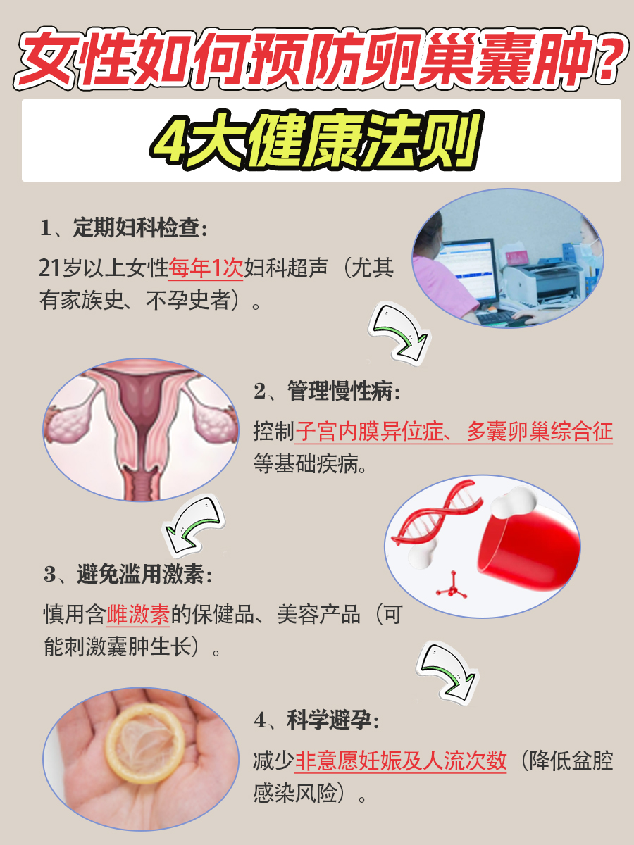 卵巢囊肿是什么原因引起的？如何有效消除？一文说透！