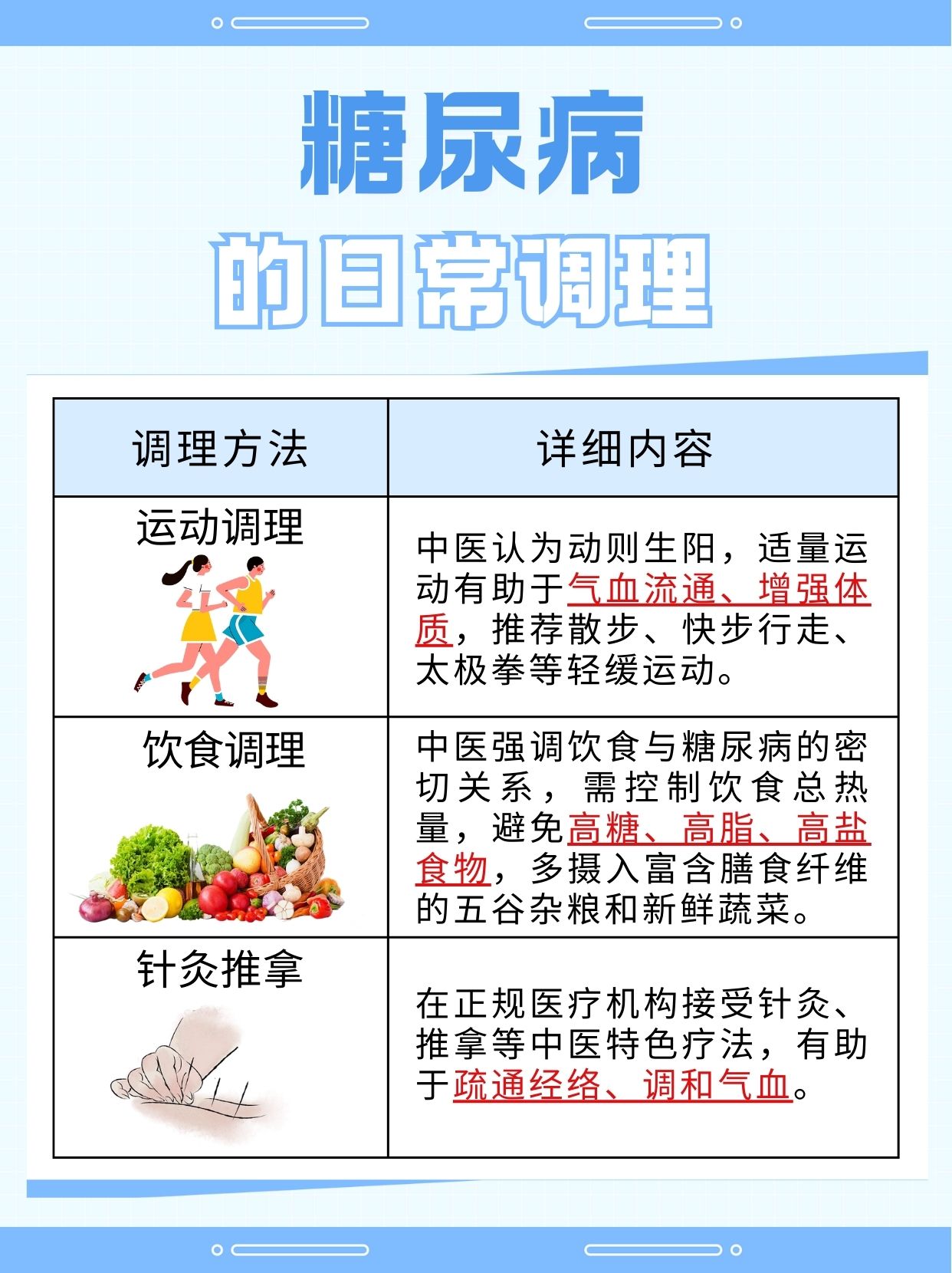 糖尿病人可以吃黄芪泡水吗？答案在这里