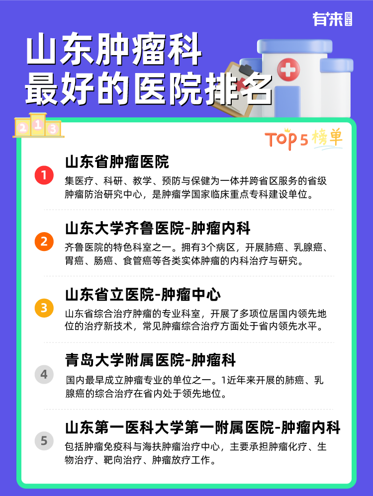 山东肿瘤科比较好的医院排名