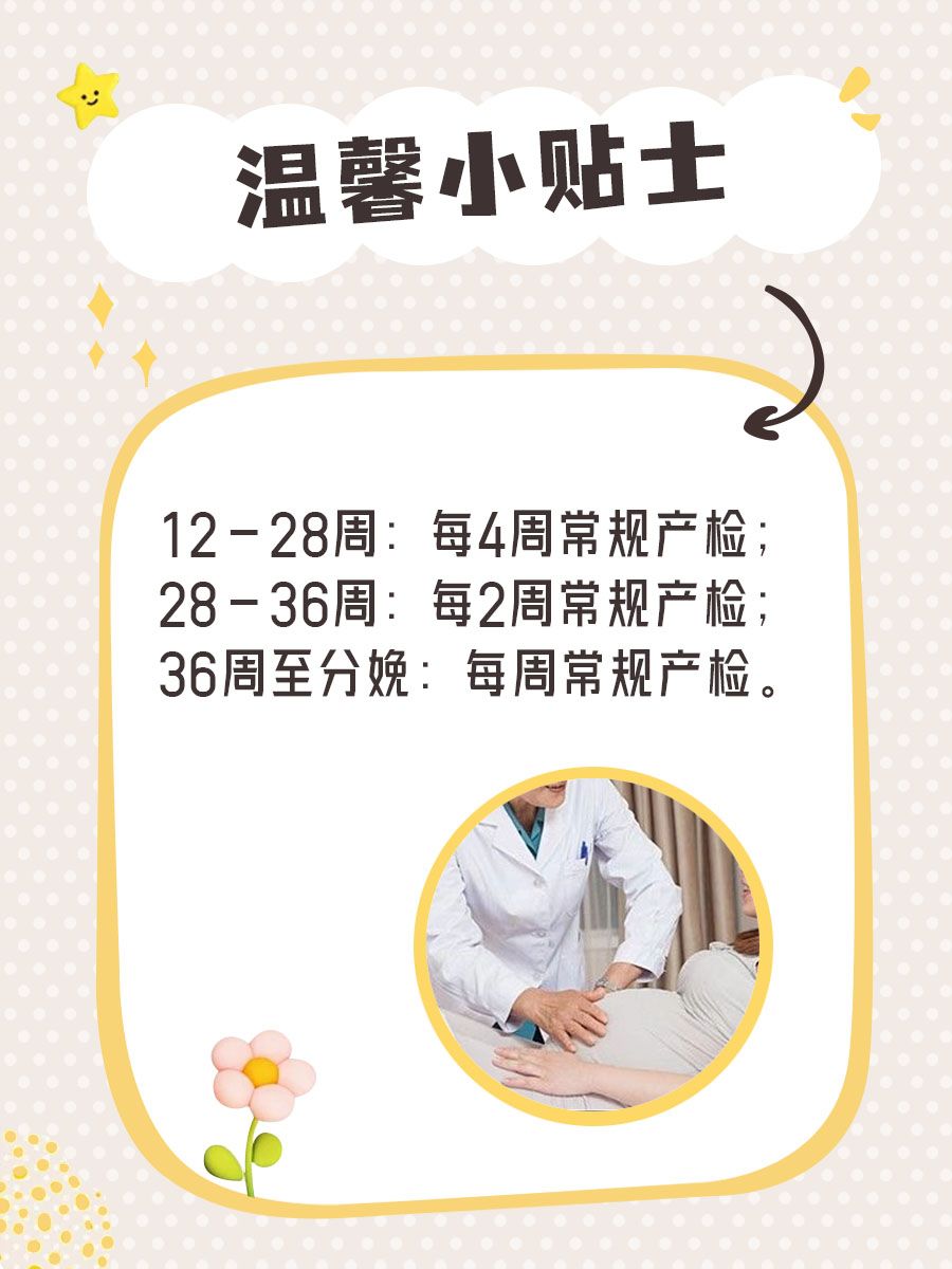 孕期产检--哪些检查必须做？大概多少钱？