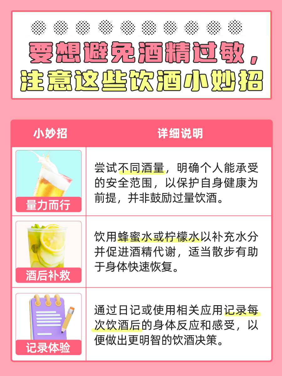 揭秘：一喝酒就脸红是酒精过敏吗？