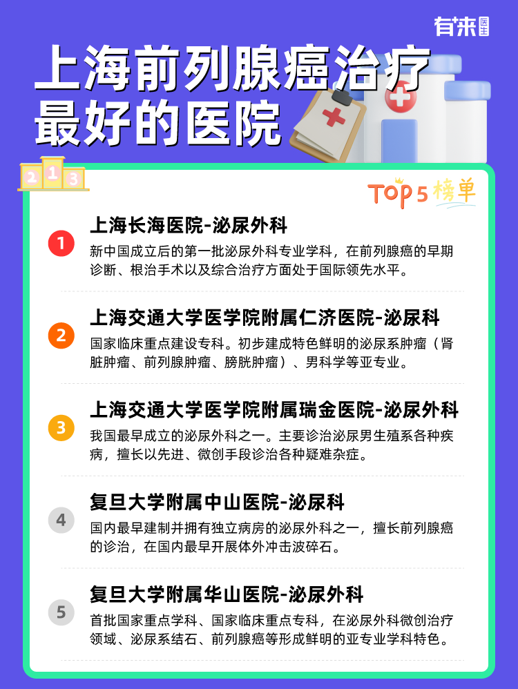 上海前列腺癌治疗比较好的医院