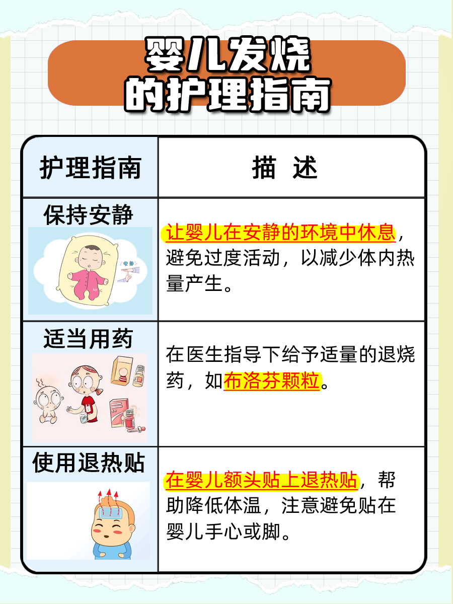 婴儿发烧38.5℃，家长必看的处理方法