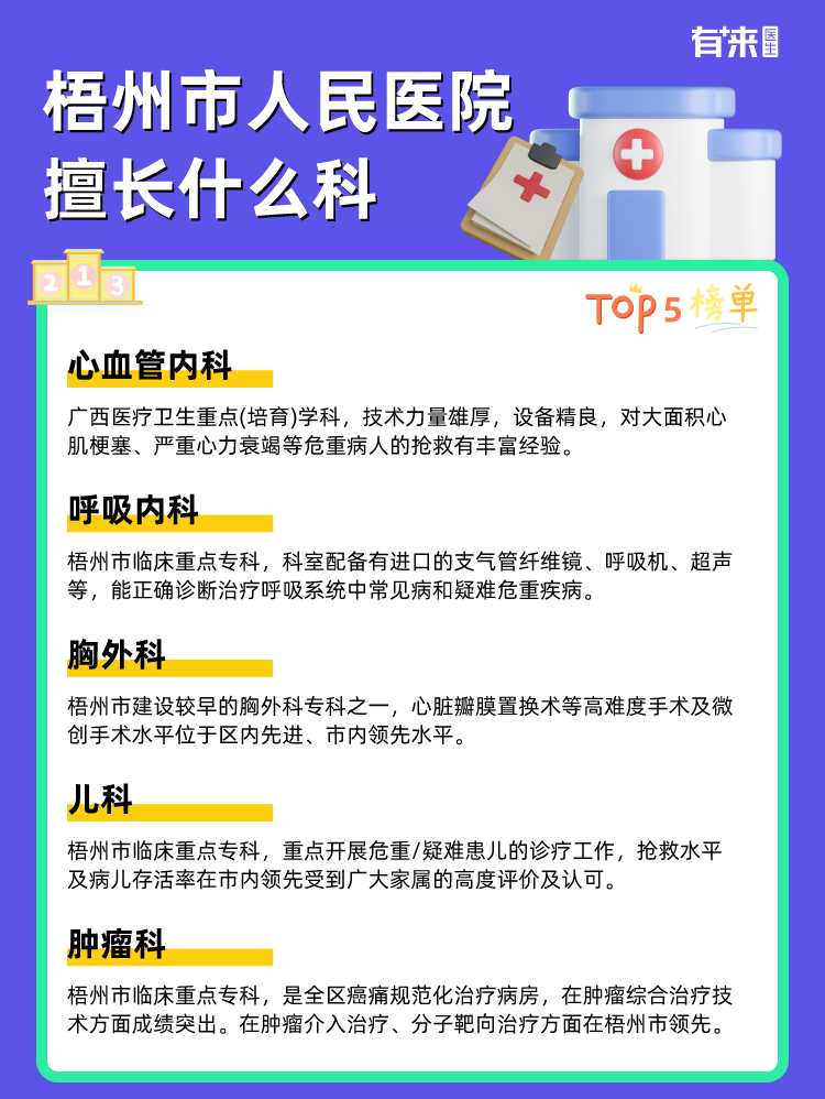 梧州市人民医院擅长什么科