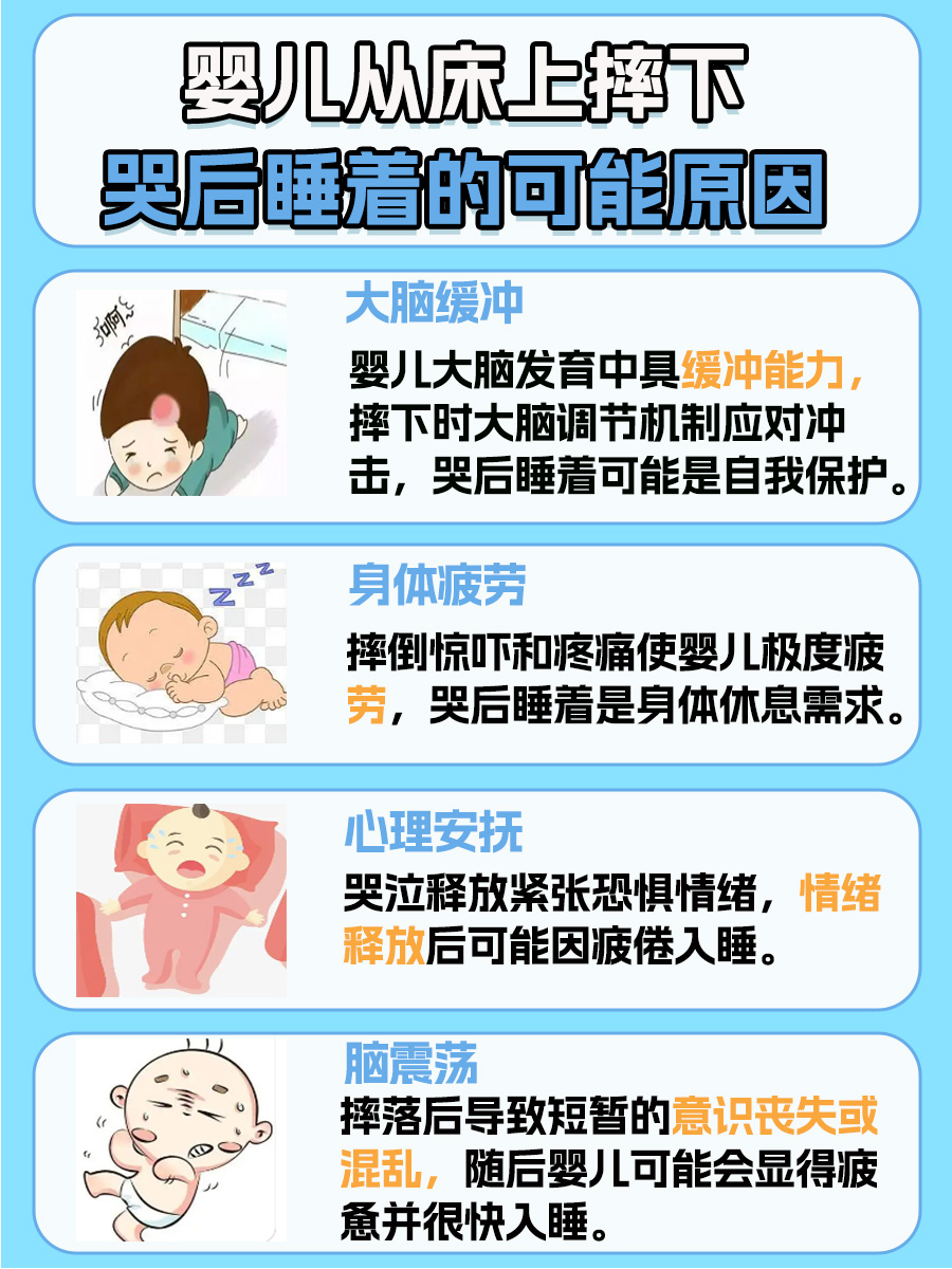 婴儿床前意外跌落，哭罢即入梦乡，怎么回事？
