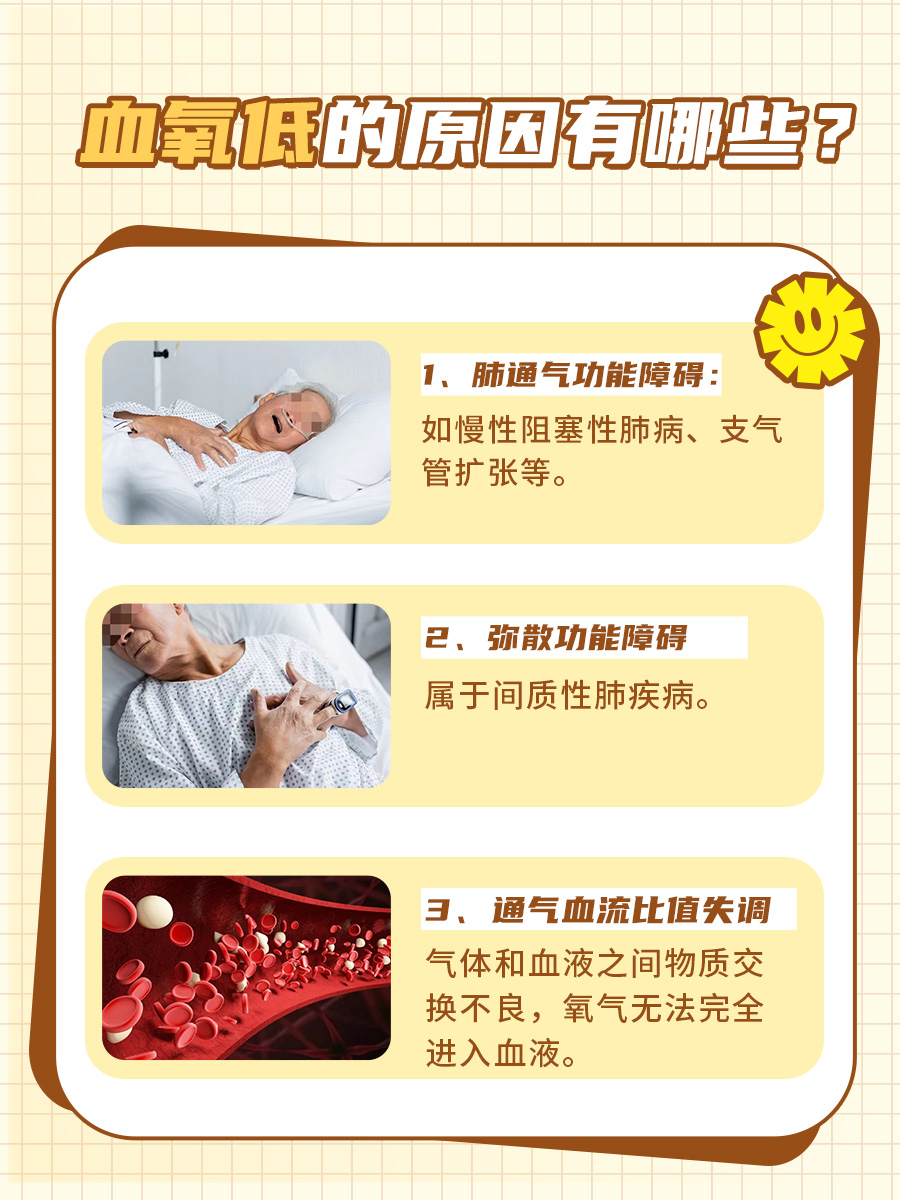 揭秘血氧与血糖：两者有何不同？