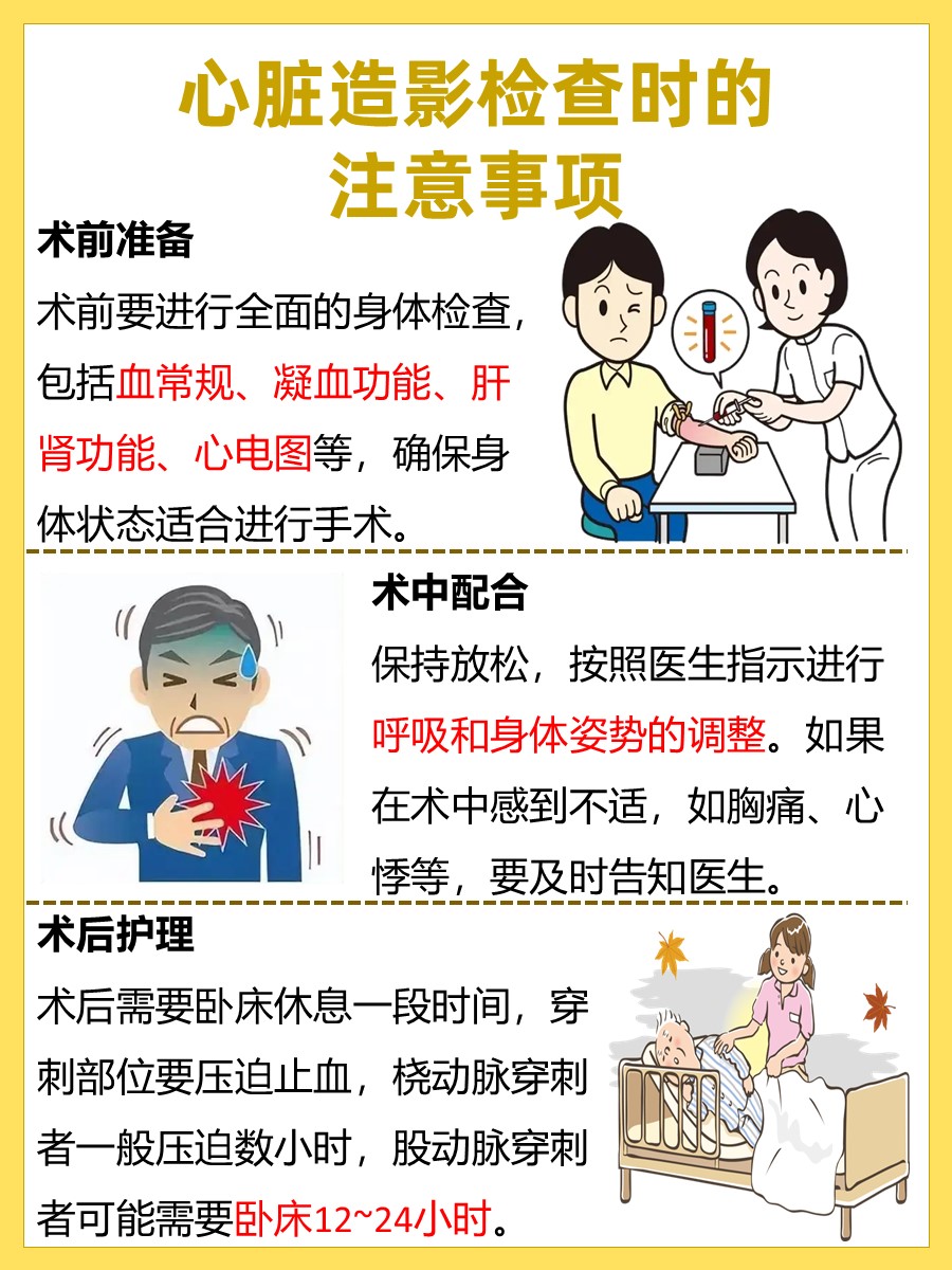 心脏CTVS心脏造影：两大检查区别你了解吗？