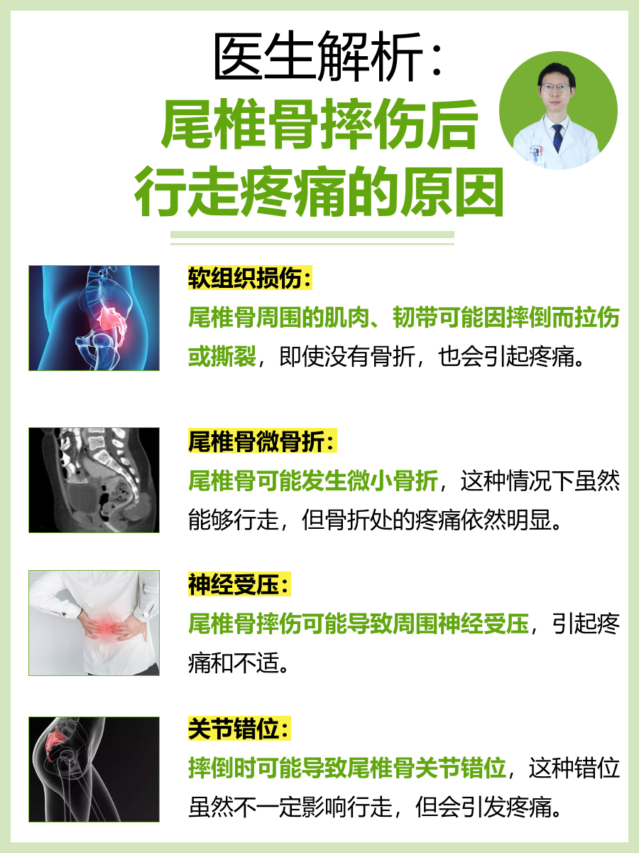 医生解析：尾椎骨摔伤后行走疼痛的原因