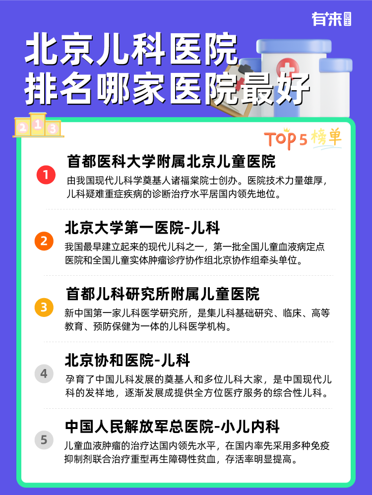 北京儿科医院排名哪家医院比较好