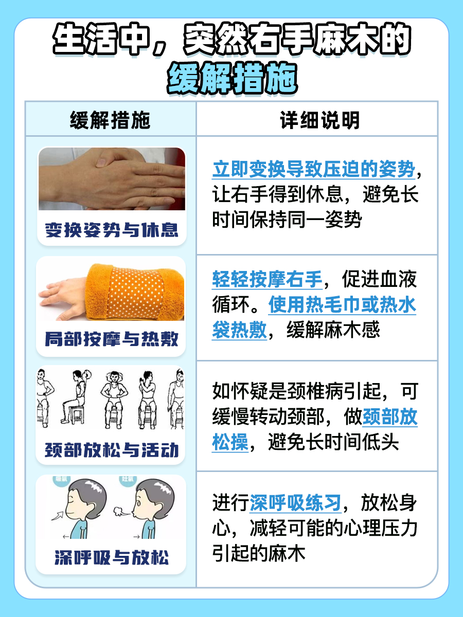 突发右手麻木:可能的原因大揭秘!