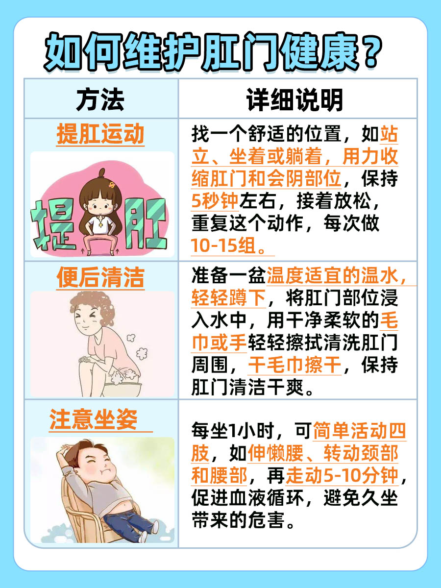 肛门镜能查出什么？一文解析