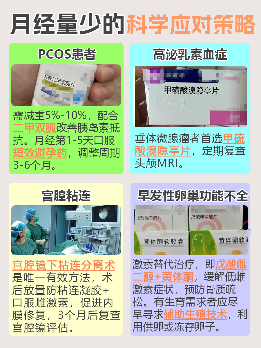 月经量少是怎么回事?这些因素在影响