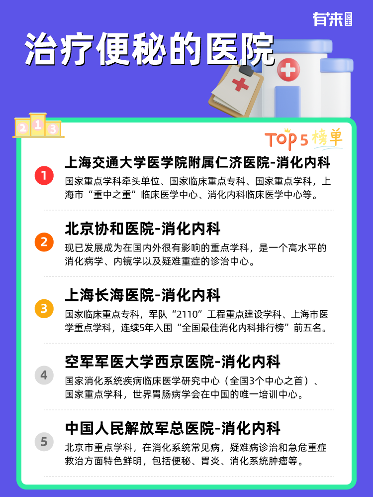 治疗便秘的医院