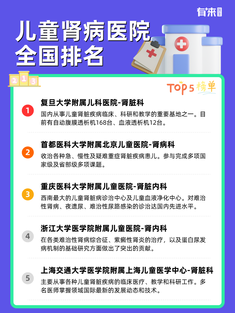儿童肾病医院全国排名