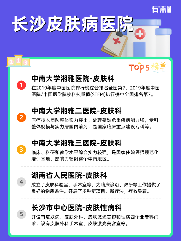 长沙皮肤病医院