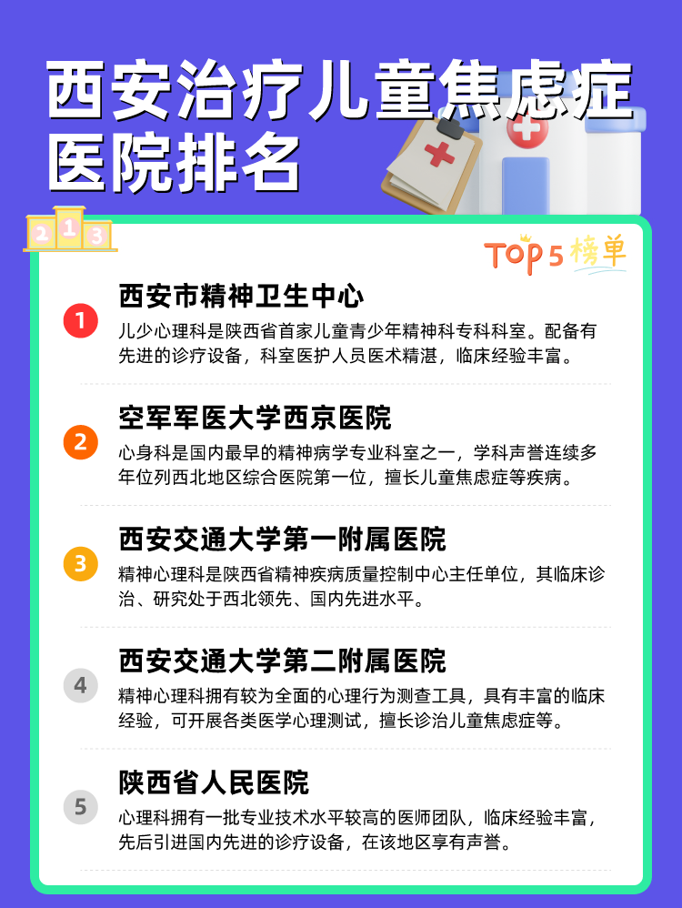 西安治疗儿童焦虑症医院排名