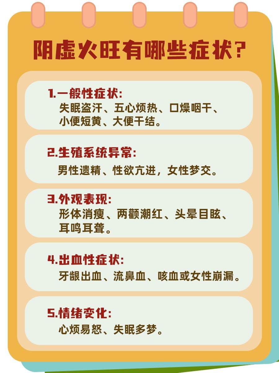 阴虚火旺需禁欲？专家解答你的疑惑