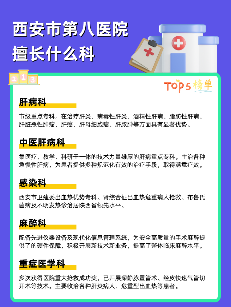西安市第八医院擅长什么科