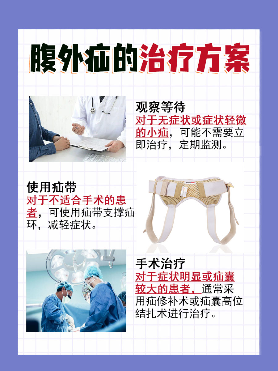 腹外疝常见内容物:一文教你识别