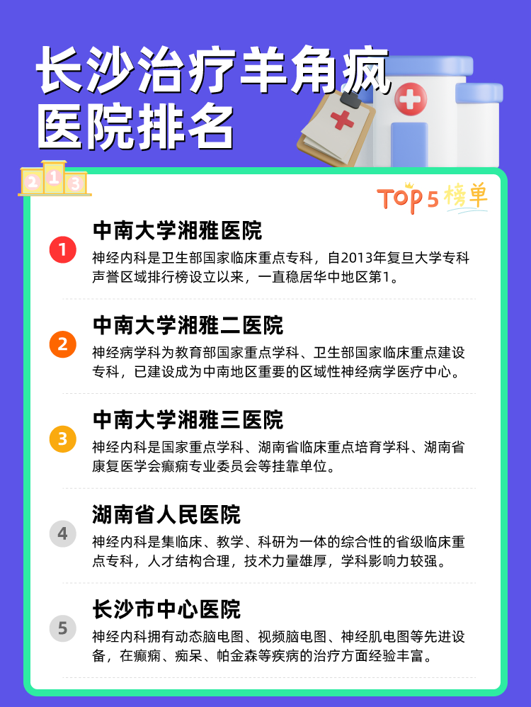 长沙治疗羊角疯医院排名
