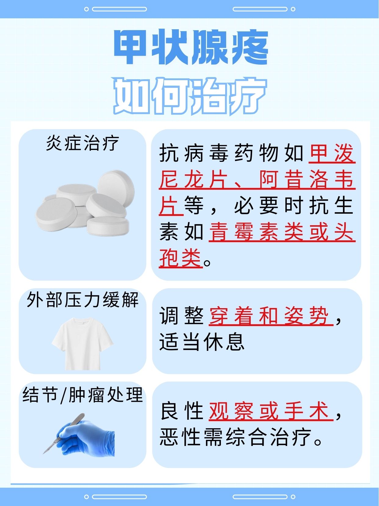 甲状腺疼痛解析，警惕这些原因