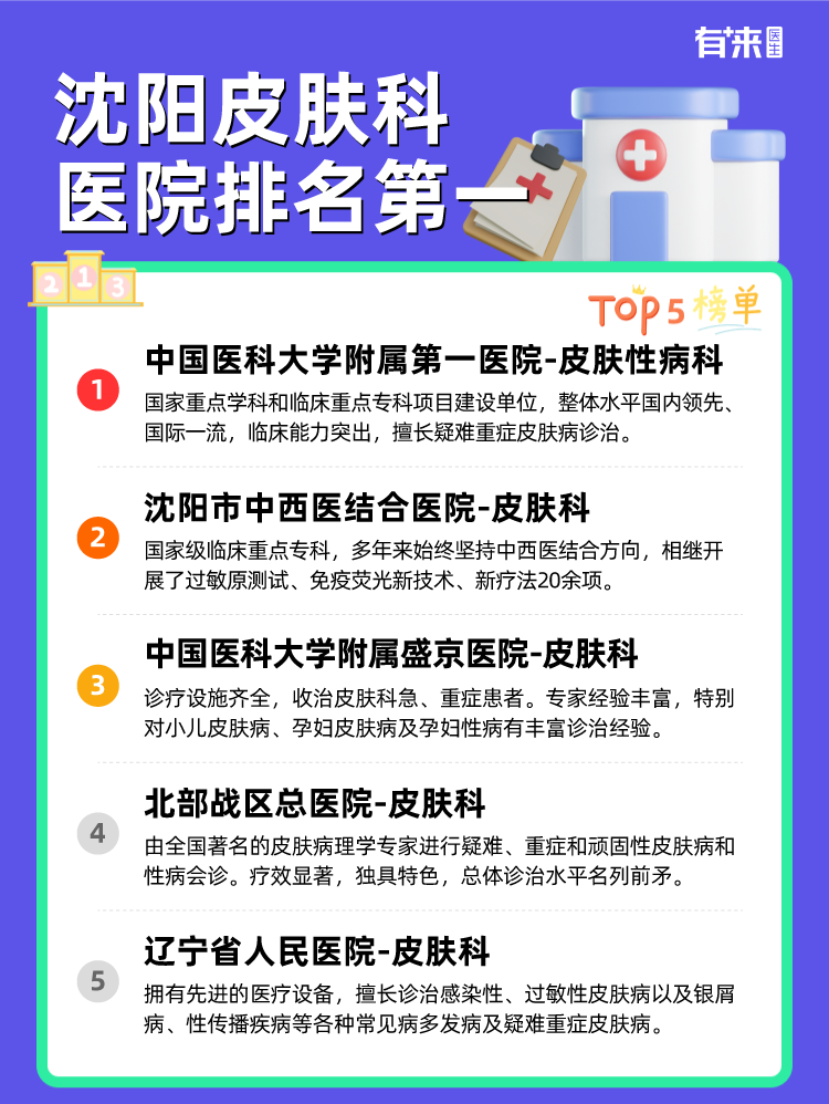 沈阳皮肤科医院排名第一