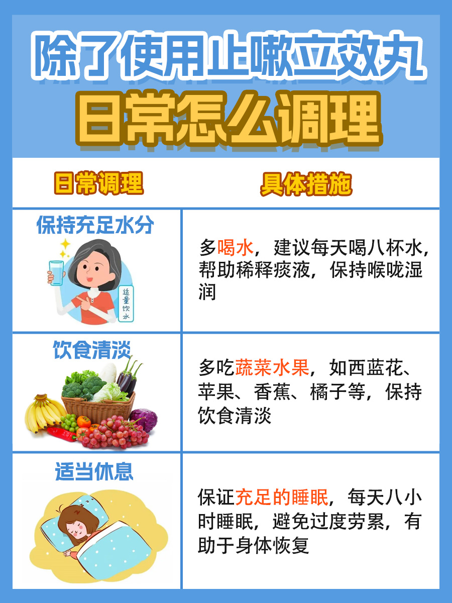 止嗽立效丸，探索其功效与作用