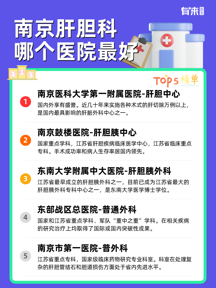 南京肝胆科哪个医院比较好