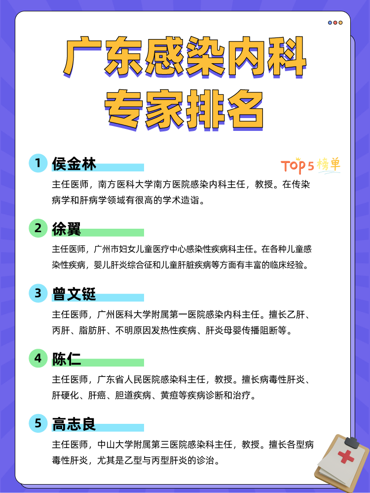 广东感染内科专家排名