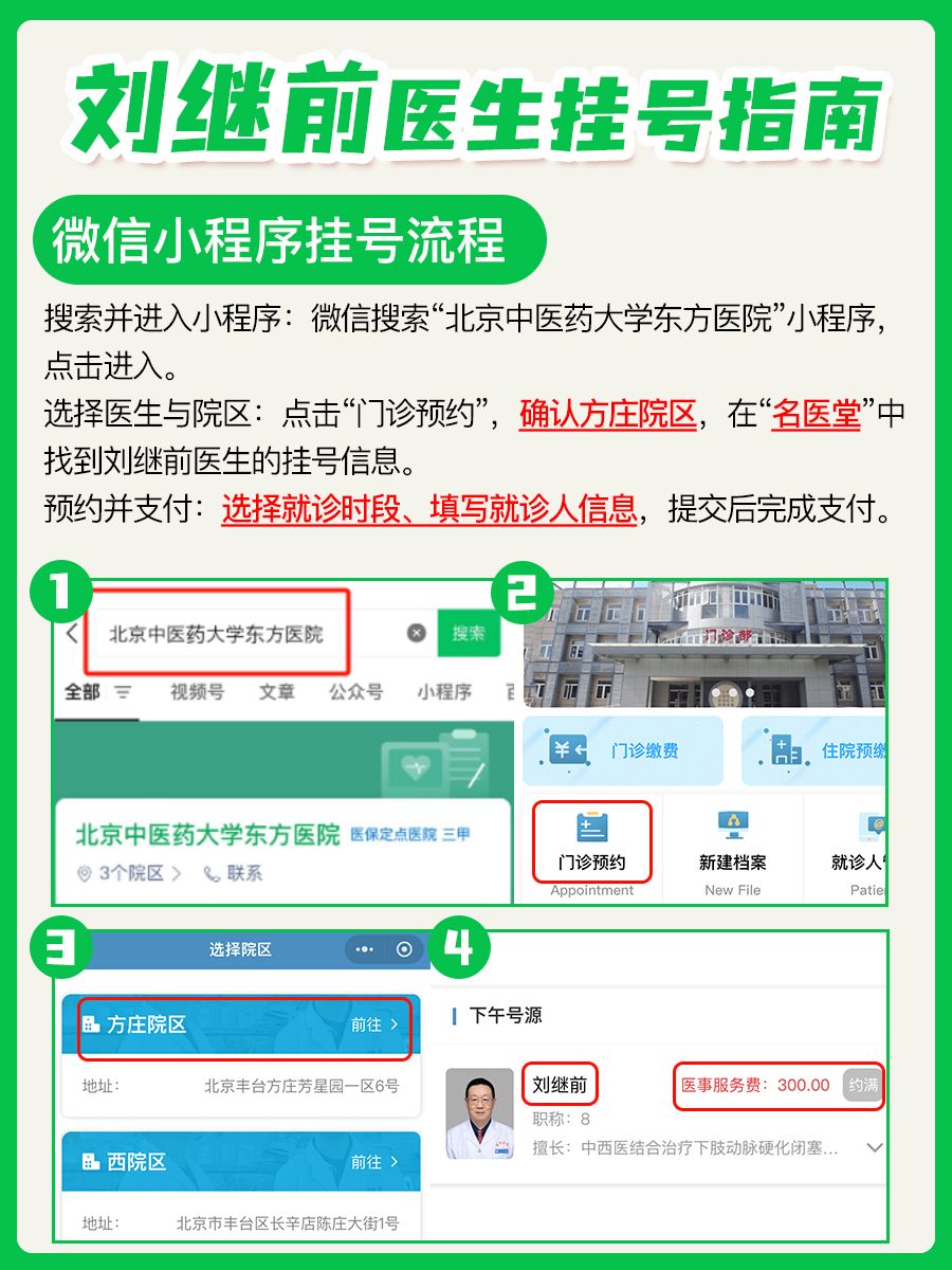 北京中医药大学东方医院刘继前医生怎么样？怎么挂号？