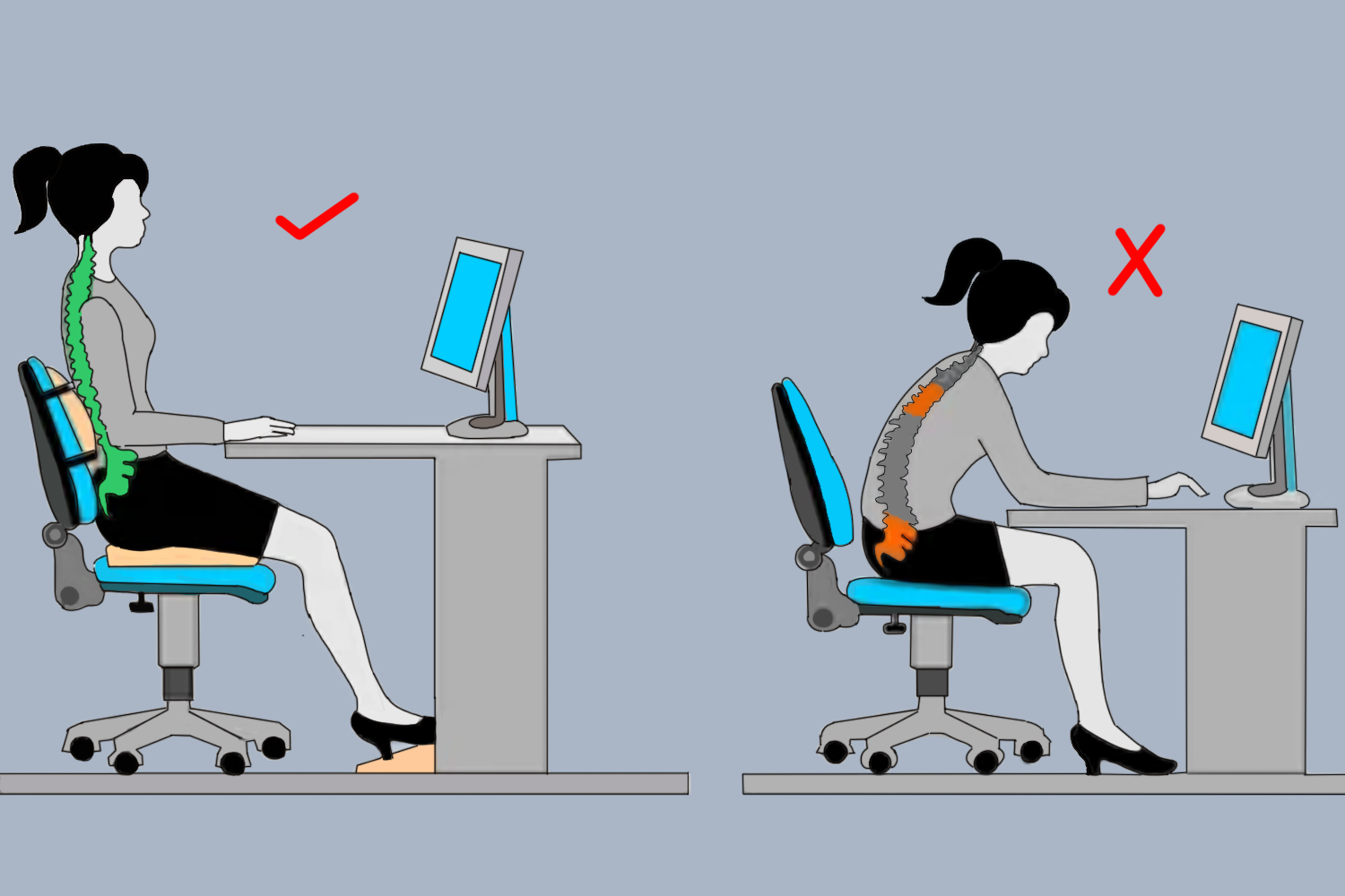 正确坐姿图 正确坐姿图