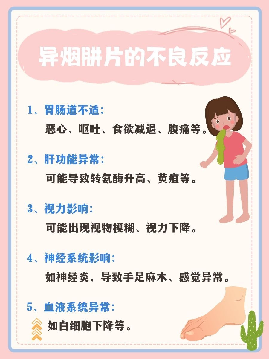 揭秘：INH是什么药物，一文告诉你答案！