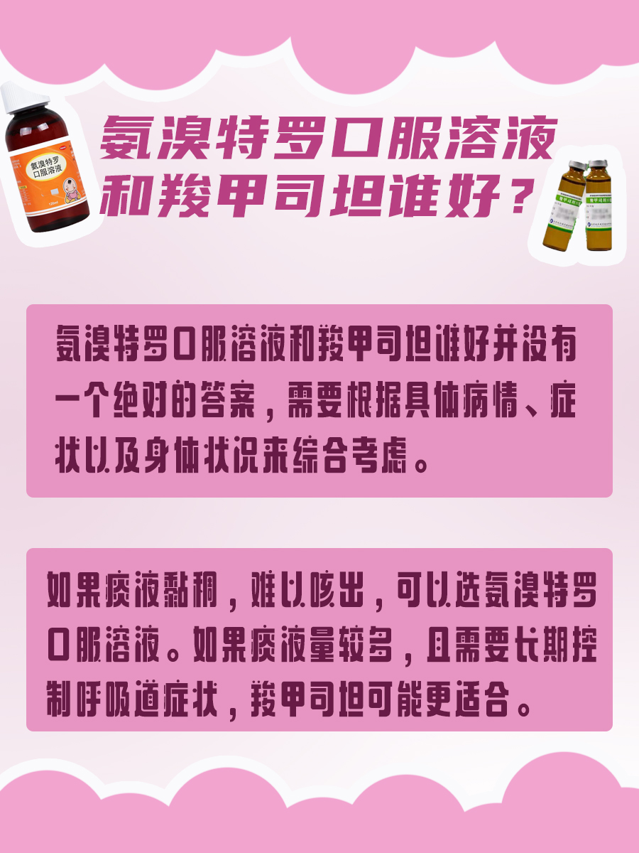 易坦静VS羧甲司坦：谁更胜一筹？