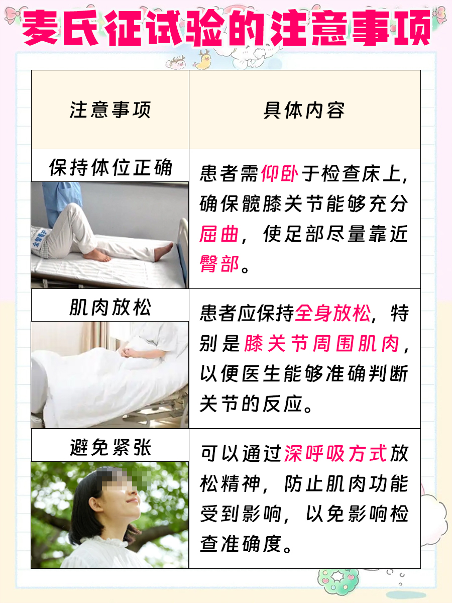 你是否知道:麦氏征试验是什么?