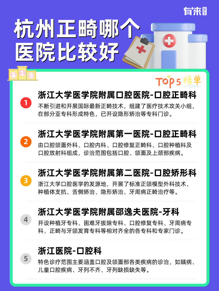 杭州正畸哪个医院比较好
