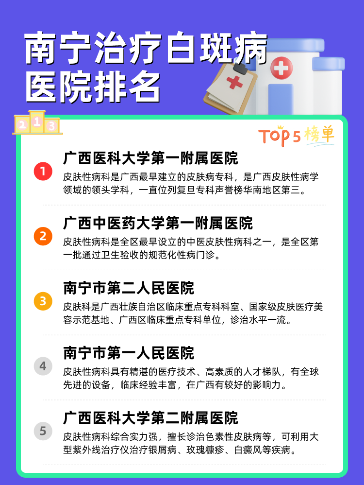 南宁治疗白斑病医院排名